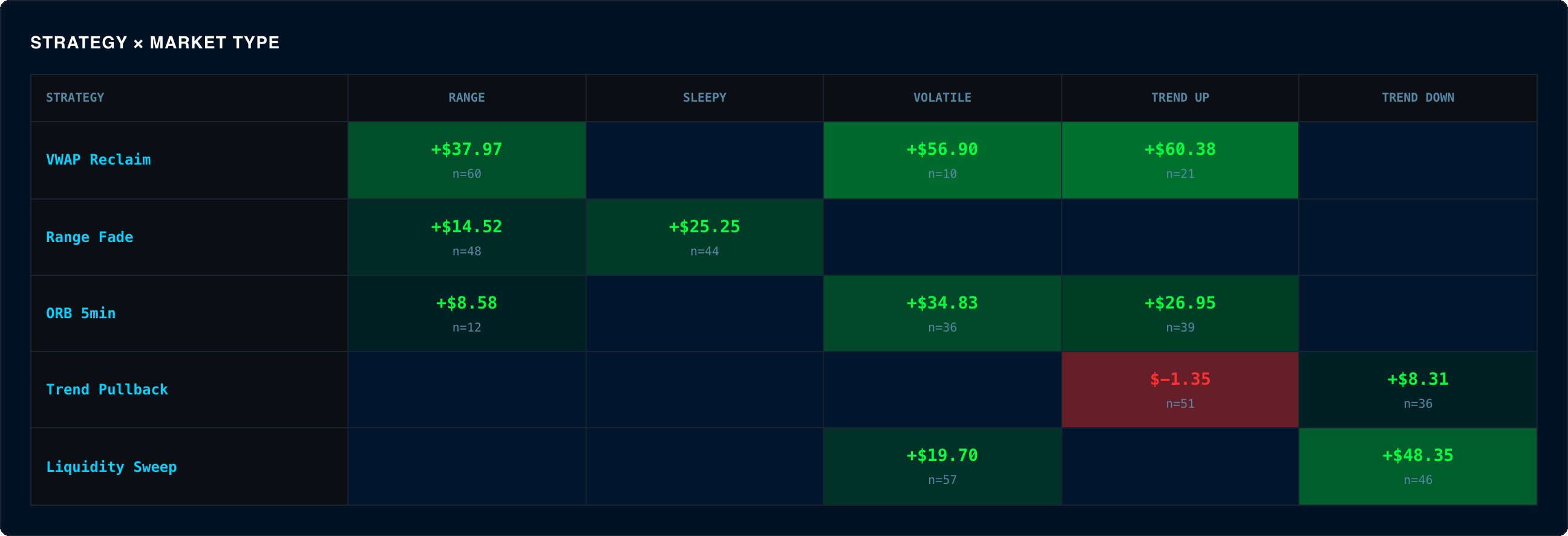 Edge Finder heatmap