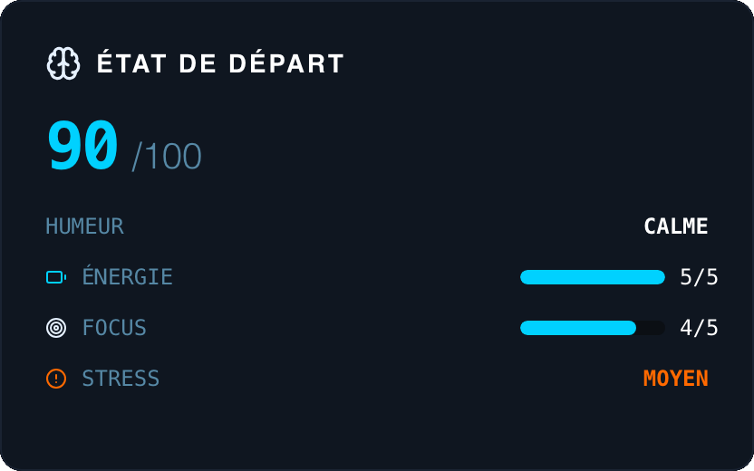 État de départ